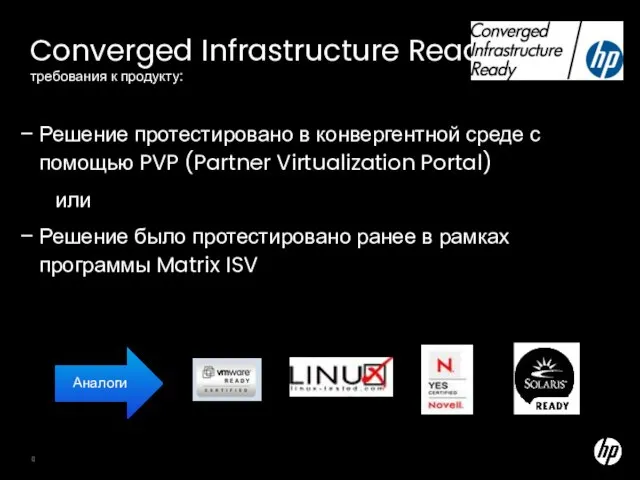 Converged Infrastructure Ready требования к продукту: Решение протестировано в конвергентной среде с