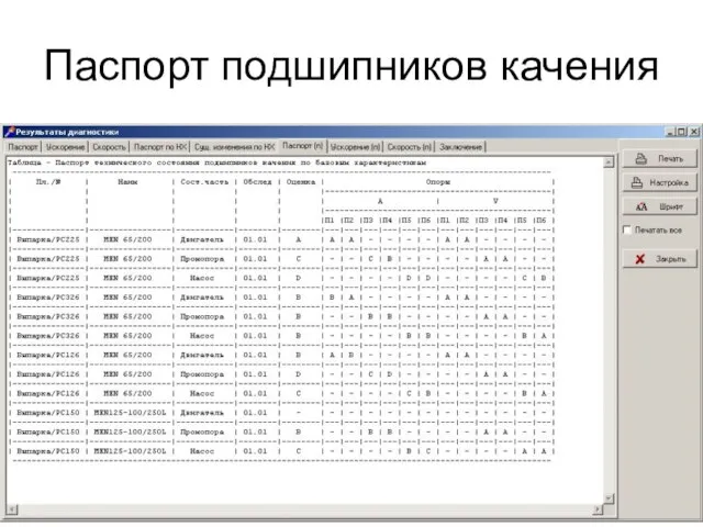 Паспорт подшипников качения