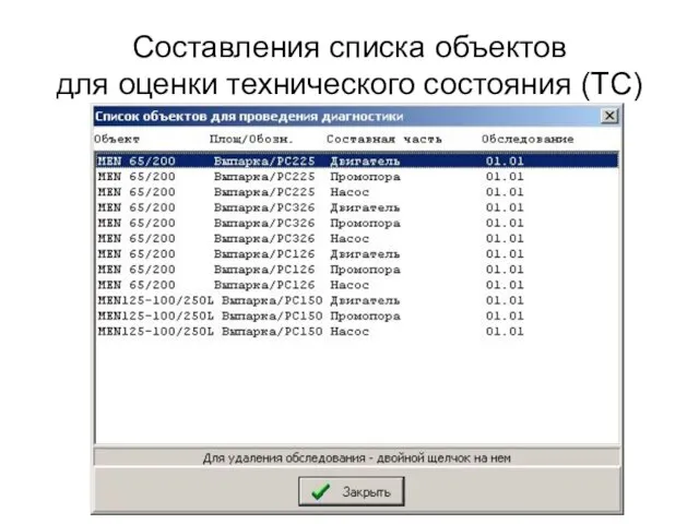 Составления списка объектов для оценки технического состояния (ТС)