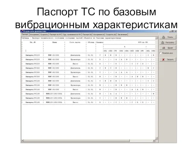 Паспорт ТС по базовым вибрационным характеристикам