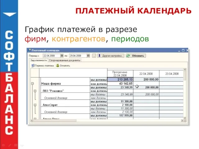 ПЛАТЕЖНЫЙ КАЛЕНДАРЬ График платежей в разрезе фирм, контрагентов, периодов