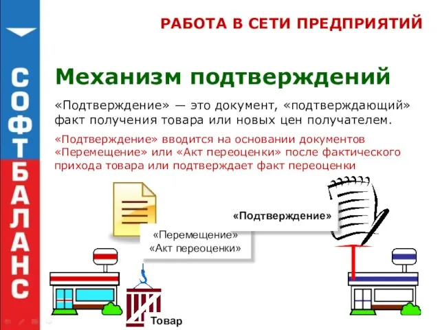 РАБОТА В СЕТИ ПРЕДПРИЯТИЙ Механизм подтверждений «Подтверждение» ― это документ, «подтверждающий» факт