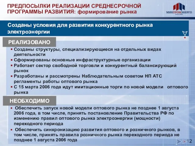 Обеспечить запуск новой модели оптового рынка не позднее 1 августа 2006 года,