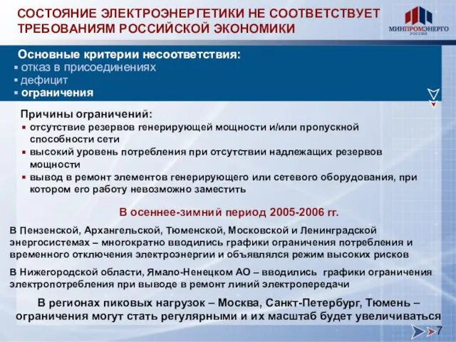 Основные критерии несоответствия: отказ в присоединениях дефицит ограничения СОСТОЯНИЕ ЭЛЕКТРОЭНЕРГЕТИКИ НЕ СООТВЕТСТВУЕТ