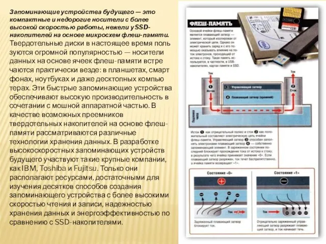 Запоминающие устройства будущего — это компактные и недорогие носители с более высокой