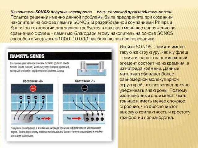 Накопитель S0N0S: ловушка электронов — ключ к высокой производительности. Попытка решения именно