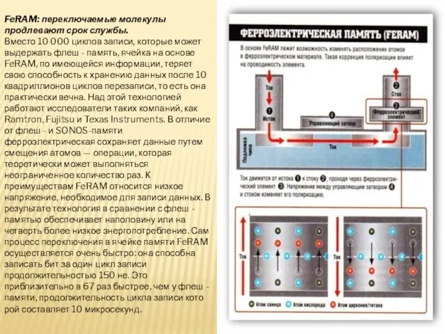 FeRAM: переключаемые молекулы продлевают срок службы. Вместо 10 000 циклов записи, которые