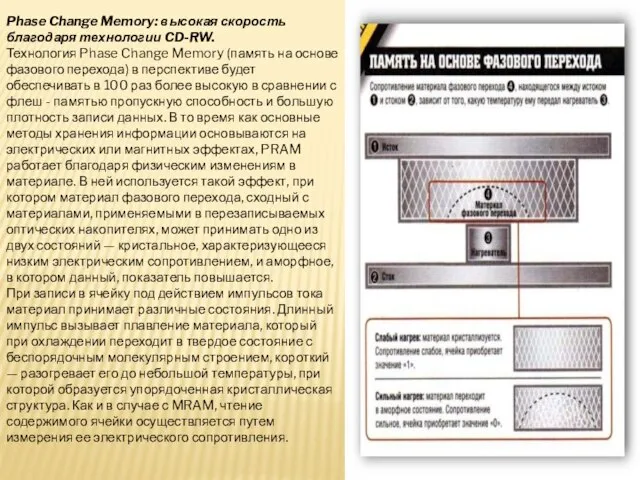 Phase Change Memory: высокая скорость благодаря технологии CD-RW. Технология Phase Change Memory