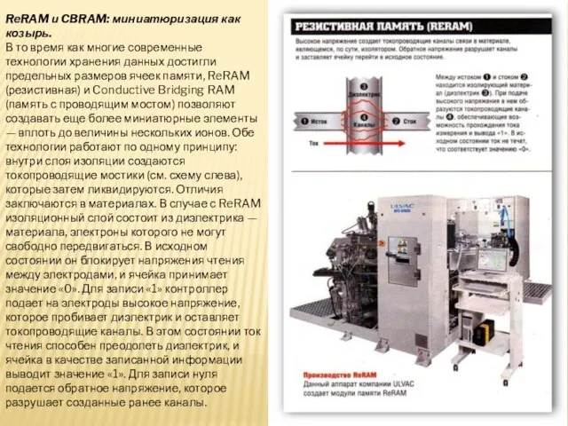 ReRAM и CBRAM: миниатюризация как козырь. В то время как многие современные