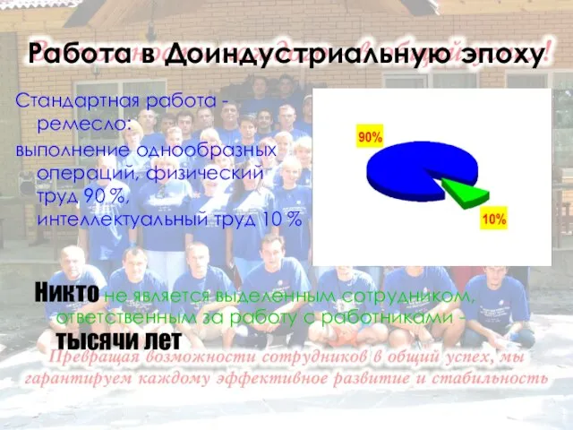 Работа в Доиндустриальную эпоху Стандартная работа - ремесло: выполнение однообразных операций, физический