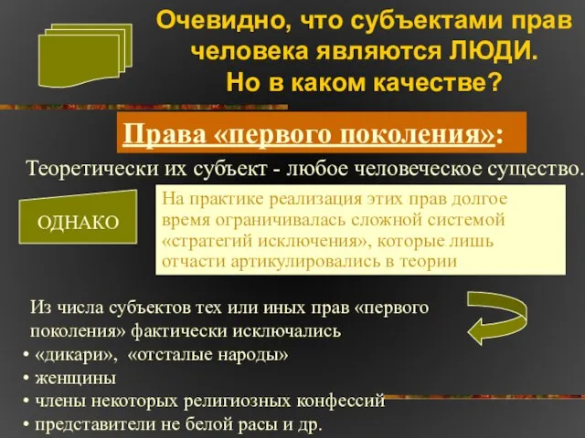 Очевидно, что субъектами прав человека являются ЛЮДИ. Но в каком качестве? Права