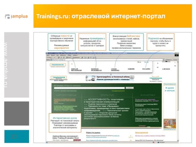 Trainings.ru: отраслевой интернет-портал