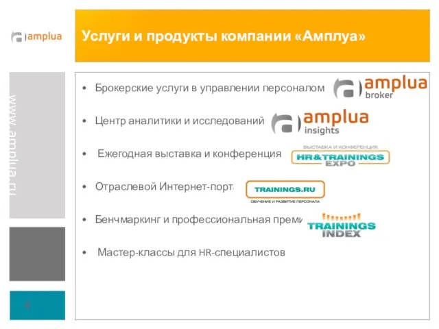 Услуги и продукты компании «Амплуа» Брокерские услуги в управлении персоналом Центр аналитики