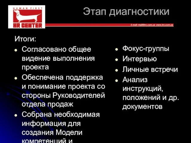 Этап диагностики Итоги: Согласовано общее видение выполнения проекта Обеспечена поддержка и понимание