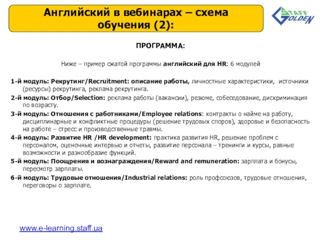 ПРОГРАММА: Ниже – пример сжатой программы английский для HR: 6 модулей 1-й