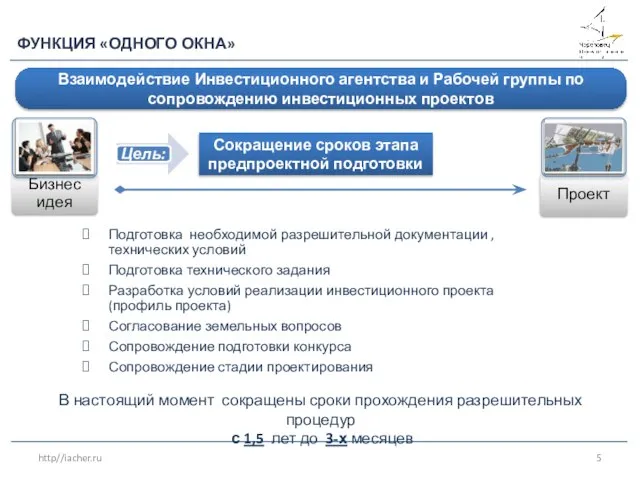 В настоящий момент сокращены сроки прохождения разрешительных процедур с 1,5 лет до