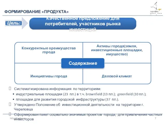 Систематизирована информация по территориям: индустриальные площадки (23 пл.) в т.ч. brownfield (13