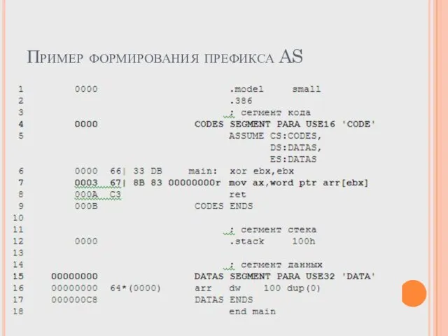 Пример формирования префикса AS