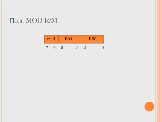 Поле MOD R/M