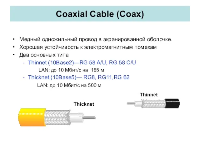 Coaxial Cable (Coax) Медный одножильный провод в экранированной оболочке. Хорошая устойчивость к