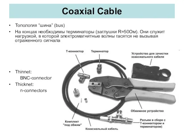 Coaxial Cable Топология “шина” (bus) На концах необходимы терминаторы (заглушки R=50Ом). Они