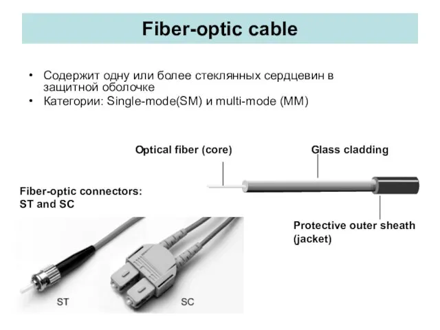 Fiber-optic cable Содержит одну или более стеклянных сердцевин в защитной оболочке Категории: