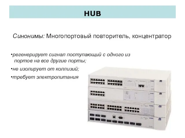 HUB Синонимы: Многопортовый повторитель, концентратор регенерирует сигнал поступающий с одного из портов