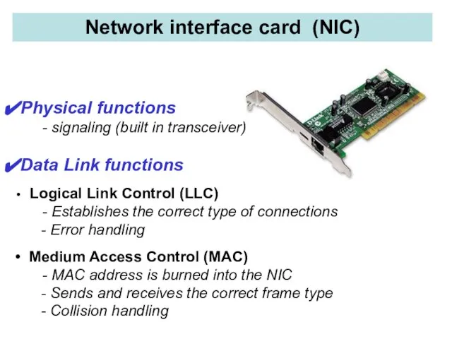 Network interface card (NIC) Physical functions - signaling (built in transceiver) Data