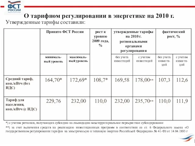 О тарифном регулировании в энергетике на 2010 г. Утвержденные тарифы составили: *)