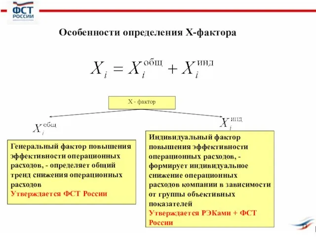 Особенности определения Х-фактора