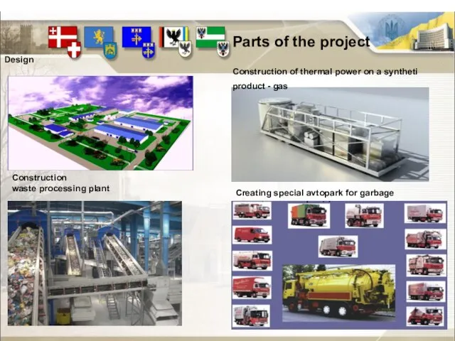 Parts of the project Design Construction of thermal power on a syntheti