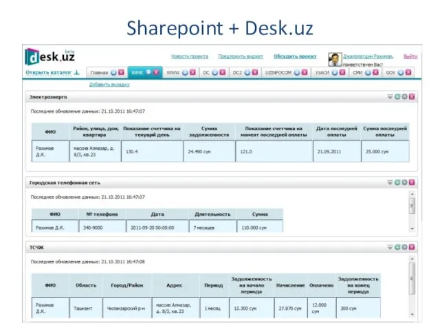 Sharepoint + Desk.uz