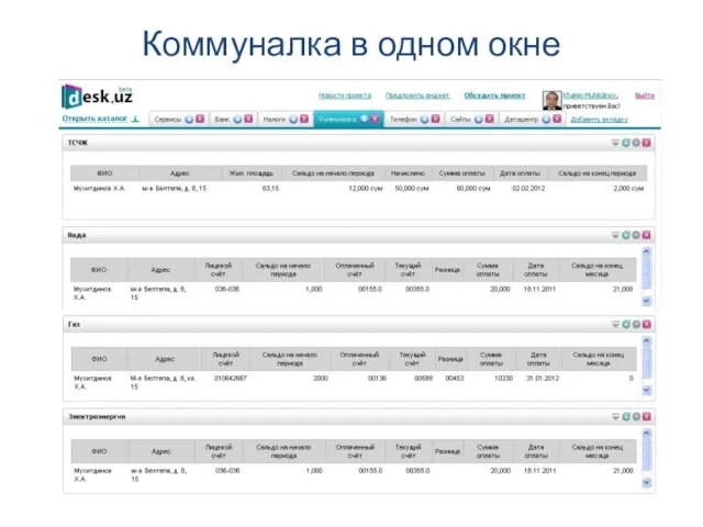 Коммуналка в одном окне