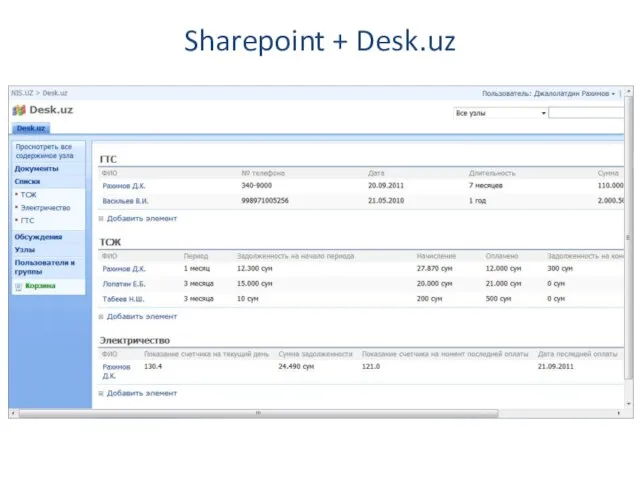 Sharepoint + Desk.uz