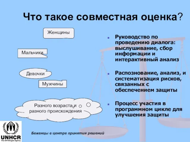 Что такое совместная оценка? Руководство по проведению диалога: выслушивание, сбор информации и