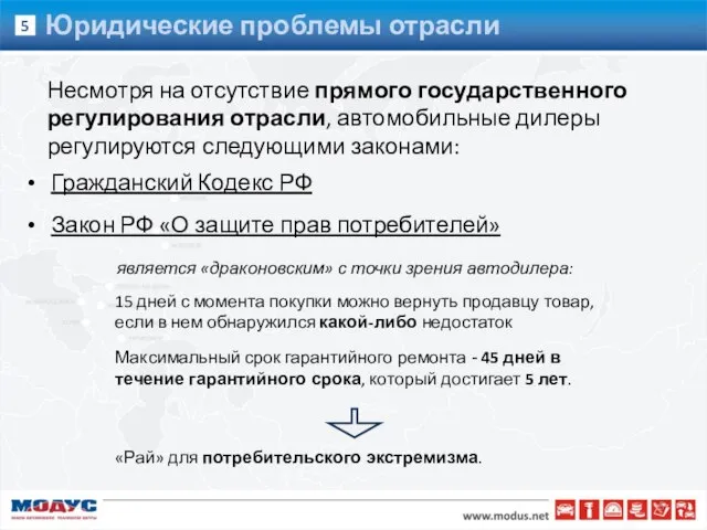 Юридические проблемы отрасли Гражданский Кодекс РФ Закон РФ «О защите прав потребителей»