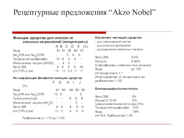 Рецептурные предложения “Akzo Nobel” Моющие средства для очистки от сильных загрязнений (концентраты)