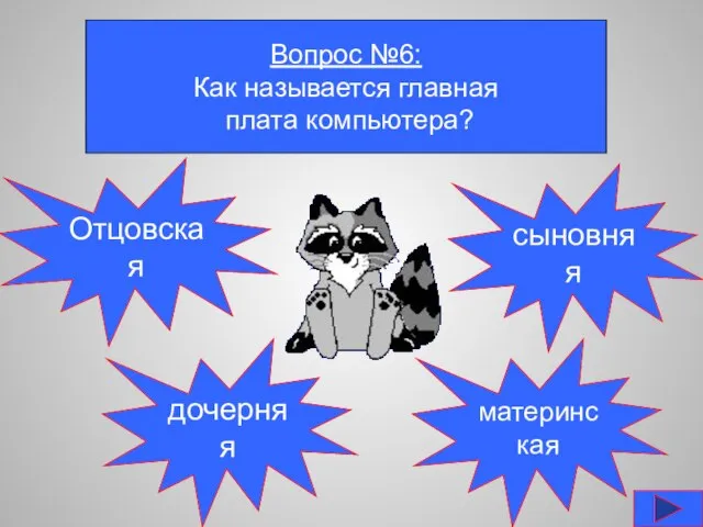 Вопрос №6: Как называется главная плата компьютера? Отцовская дочерняя сыновняя материнская