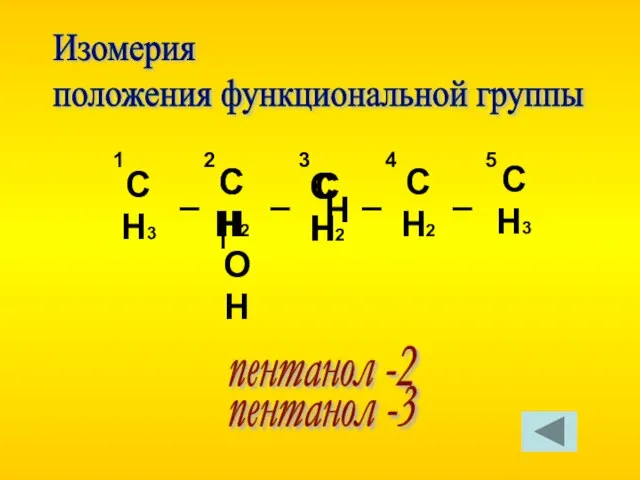 СН3 СН СН2 СН2 СН3 – – – 1 2 3 4