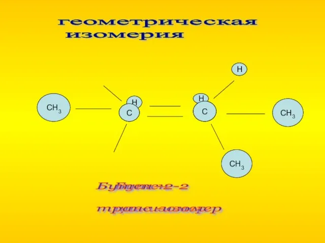 геометрическая изомерия СН СН Н Н СН3 СН3 Бутен -2 цис-изомер С