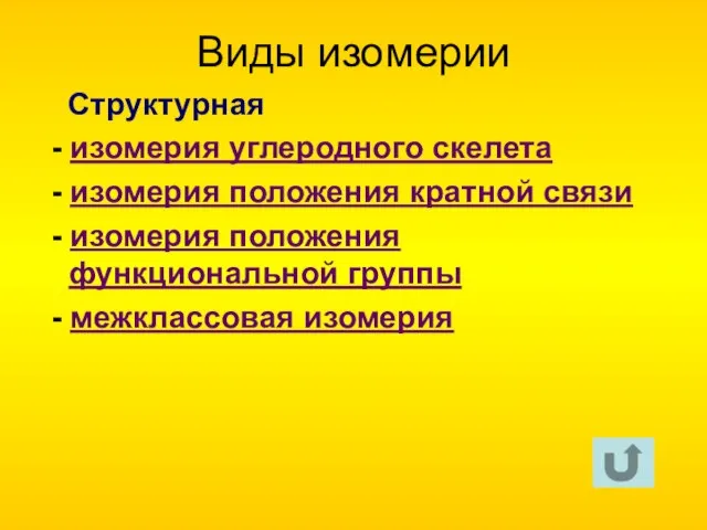 Виды изомерии Структурная - изомерия углеродного скелета - изомерия положения кратной связи