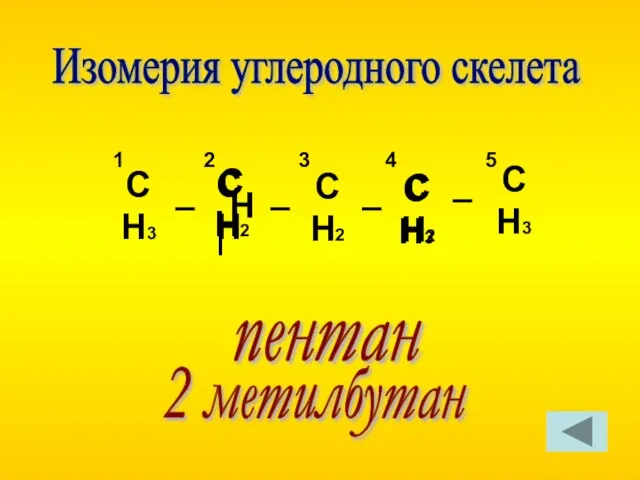 СН3 СН2 СН2 СН2 СН3 – – – – 1 2 3