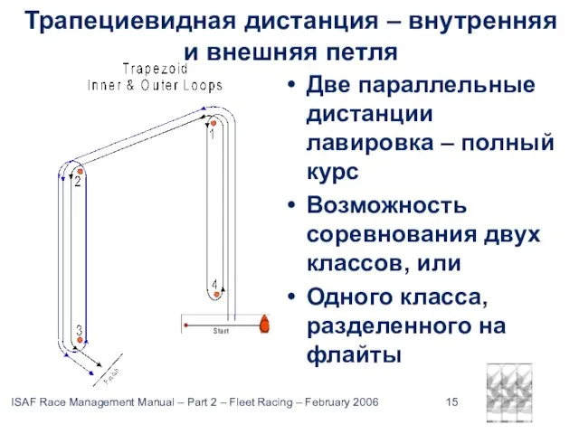 Трапециевидная дистанция – внутренняя и внешняя петля Две параллельные дистанции лавировка –