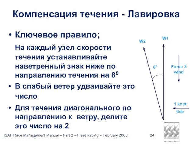 February 2006 ISAF Компенсация течения - Лавировка Ключевое правило; На каждый узел