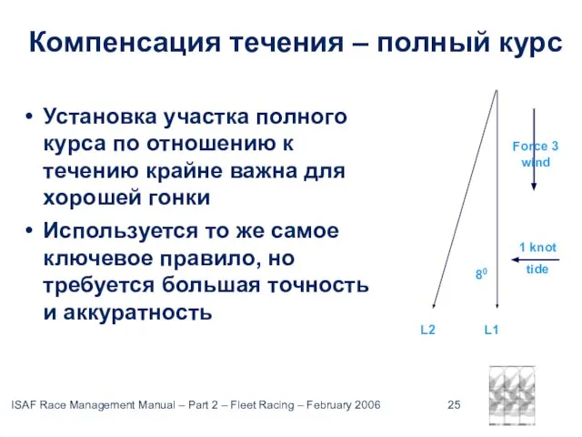 Установка участка полного курса по отношению к течению крайне важна для хорошей