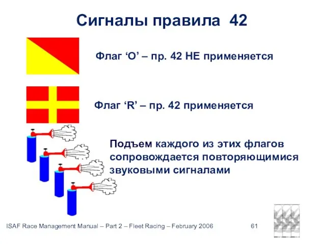 Сигналы правила 42 Флаг ‘O’ – пр. 42 НЕ применяется Флаг ‘R’