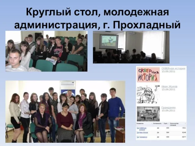 Круглый стол, молодежная администрация, г. Прохладный