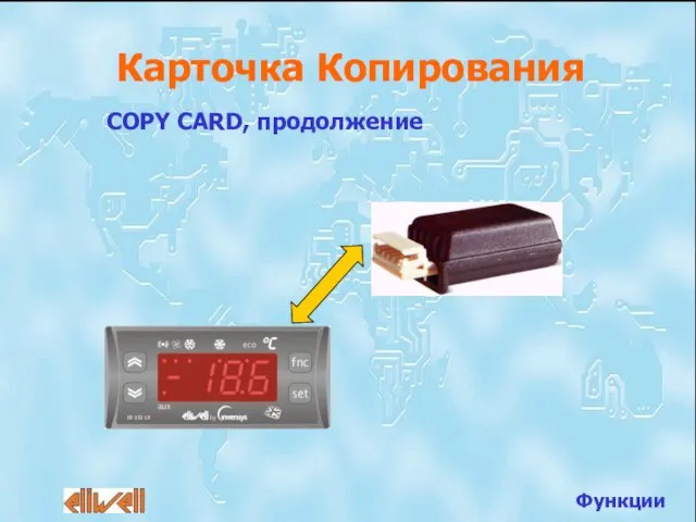 COPY CARD, продолжение Карточка Копирования Функции