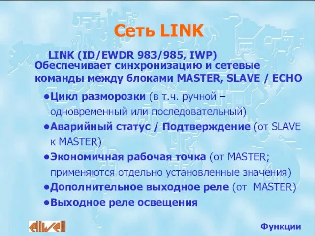 LINK (ID/EWDR 983/985, IWP) Обеспечивает синхронизацию и сетевые команды между блоками MASTER,