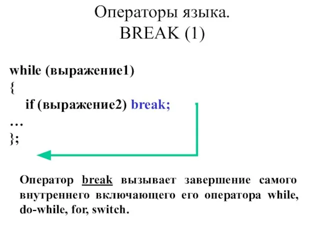 while (выражение1) { if (выражение2) break; … }; Оператор break вызывает завершение